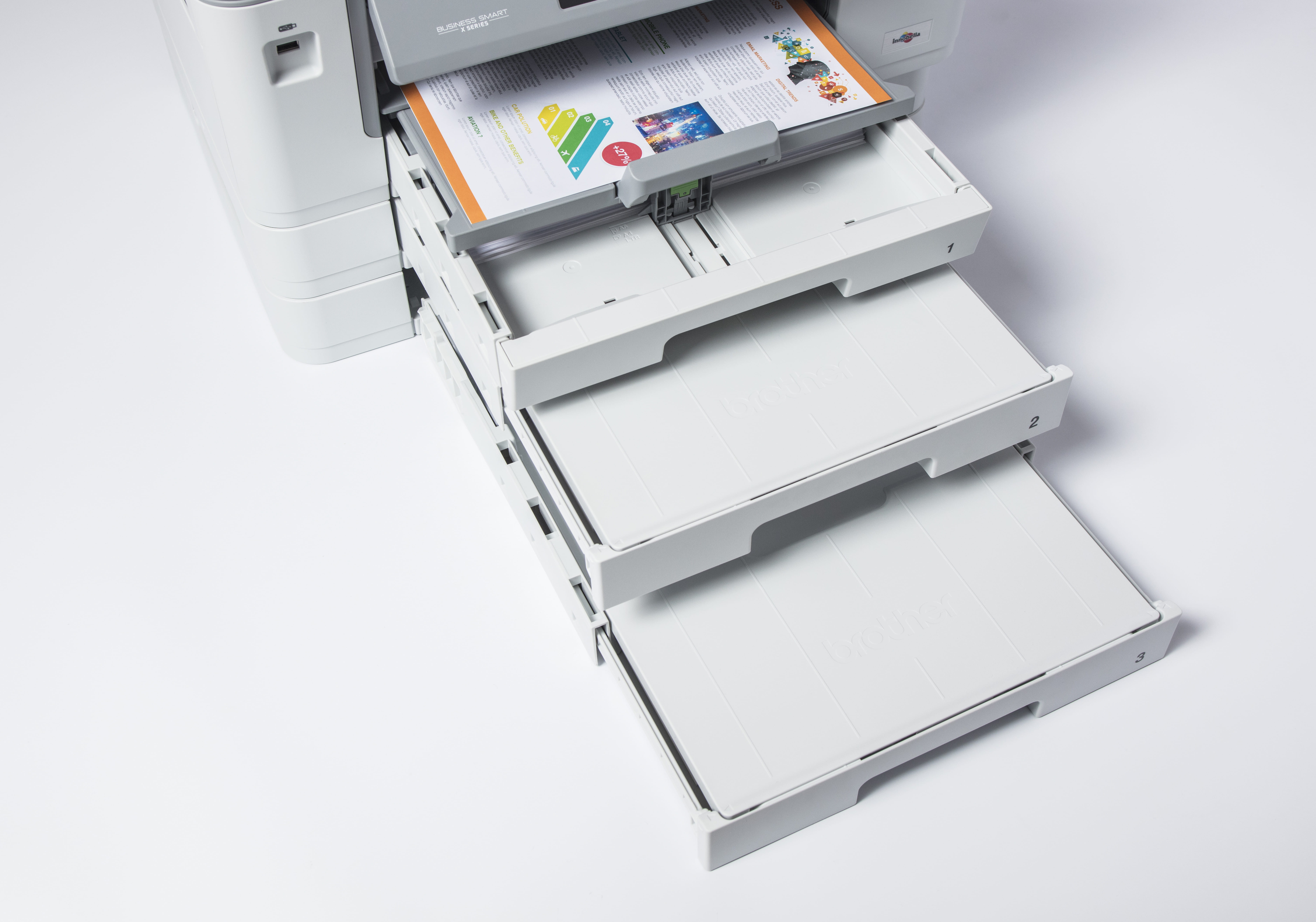 Imprimante Brother MFC-6710DW Jet D'encre A3 Couleur – Pour Pièces / Réparation
