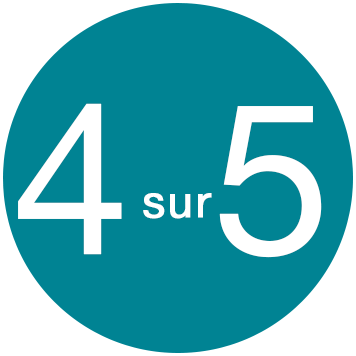 4 sur 5 considèrent que le bruit les empêche de se concentrer
