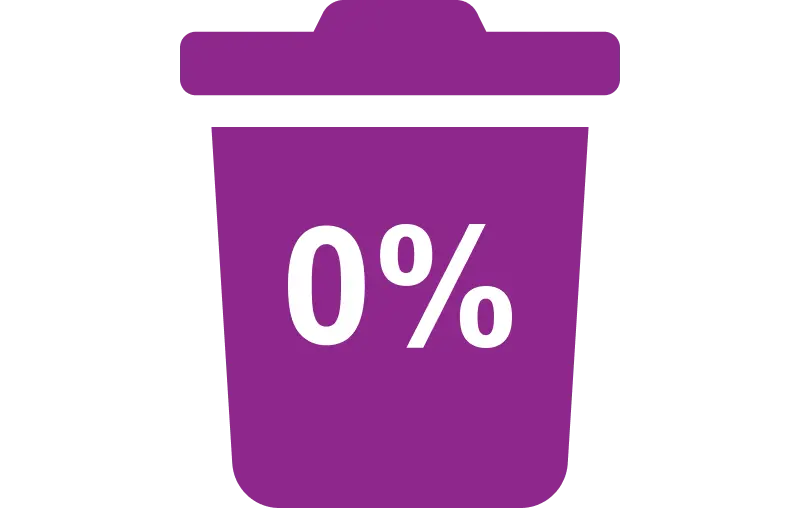 Бял надпис 0% върху лилав кош за отпадъци