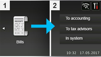 Brother multifunction printer touchscreen displaying a bills icon and then 3 options for next steps