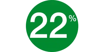 22 %